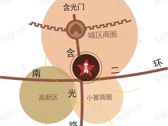 位置交通图
