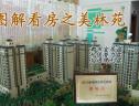 图解看房
