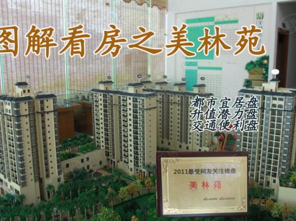 图解看房