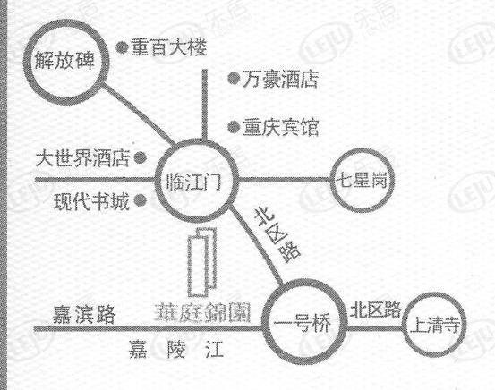 位置交通图