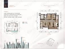 世茂·璀璨里程B3户型户型图