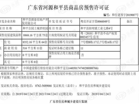 楼盘五证