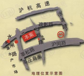 位置交通图