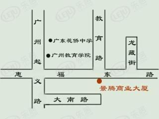 景腾商业大厦