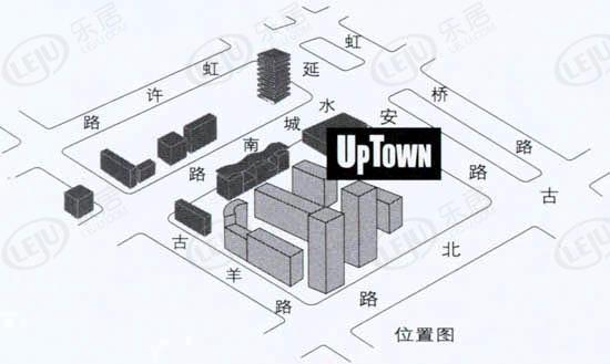 位置交通图