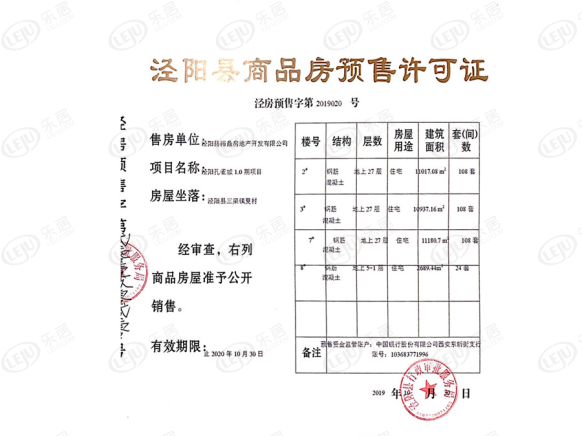 楼盘五证