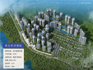滨江俊园
