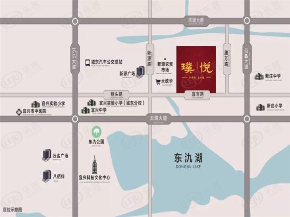 位置交通图