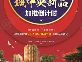 新东方商业广场位置交通图