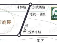 保利花园第五季