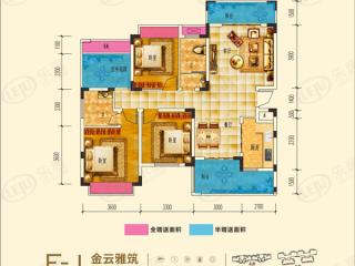 新景·未来城F-1户型图