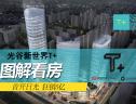 图解看房