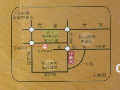 位置交通图