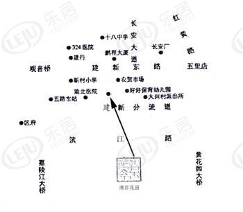 位置交通图