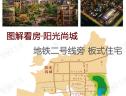 图解看房