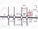位置交通图
