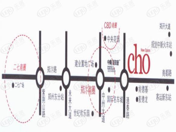 位置交通图