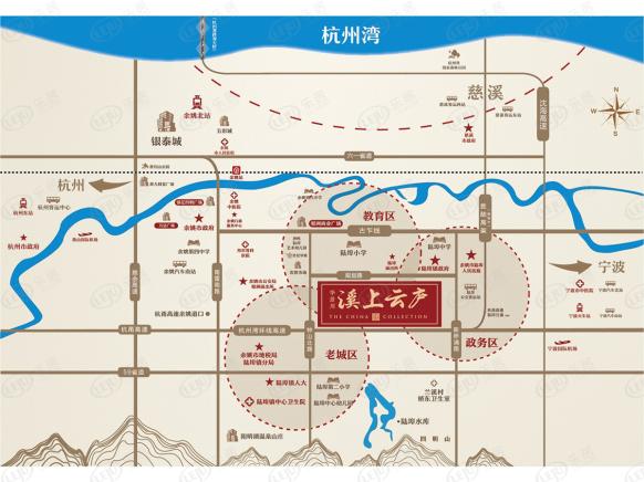 位置交通图