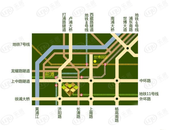 位置交通图