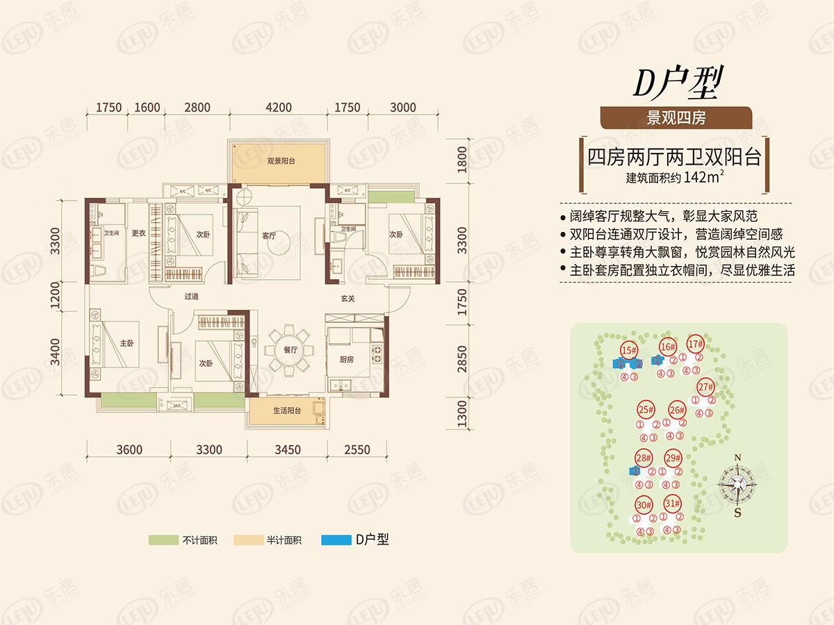 华润中央公园 均价约8800元/㎡起