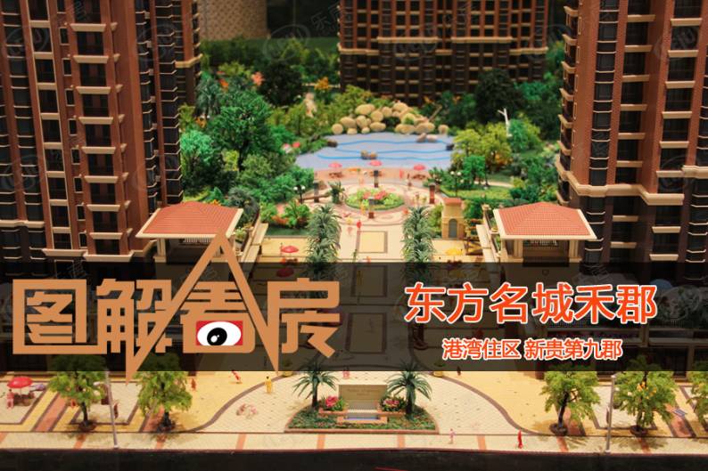 东方名城禾郡 图解看房