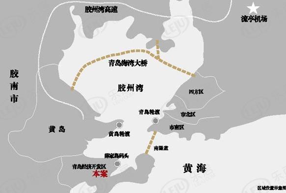 位置交通图
