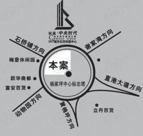位置交通图