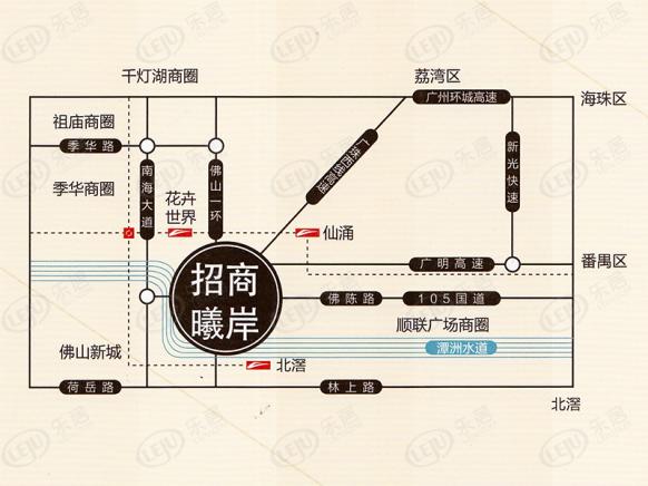 位置交通图