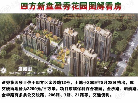 图解看房