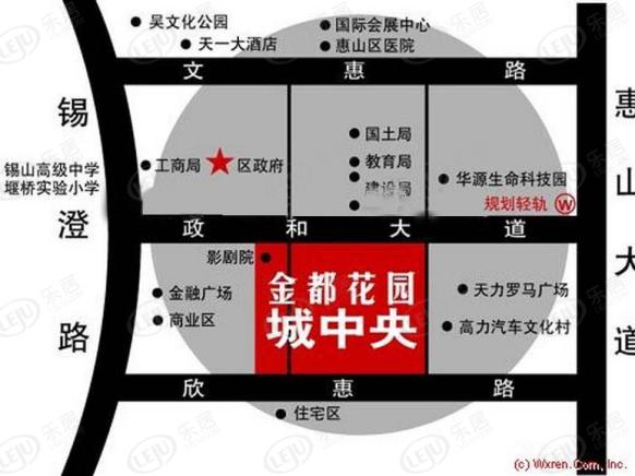 位置交通图