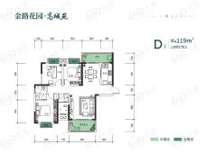 金路花园高城苑3室2厅2卫户型图