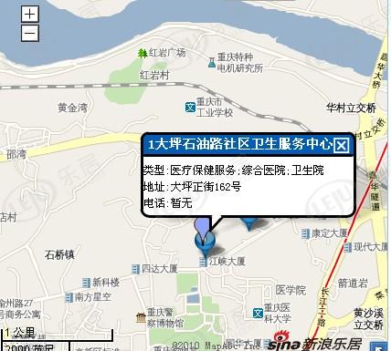 位置交通图
