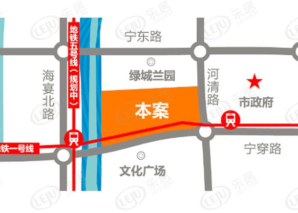 位置交通图