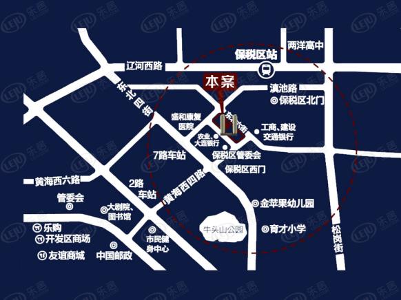 位置交通图