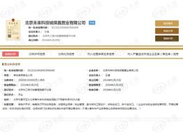保利未来大都汇营业执照