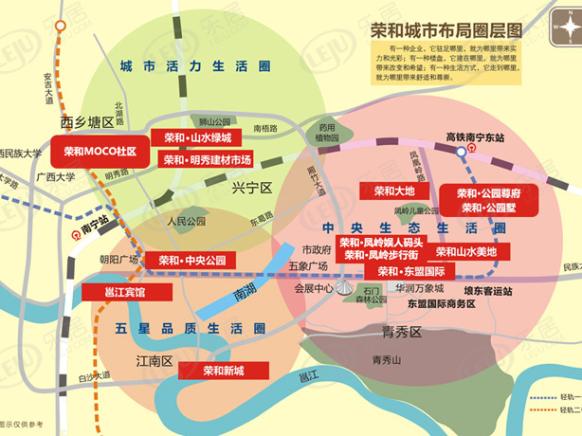 图解看房