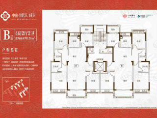 奥园·铂誉府B户型户型图