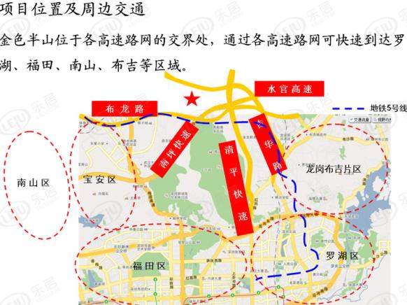 位置交通图