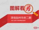 图解看房