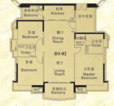 汇景新城E1街区D3栋02户型户型图