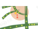 位置交通图