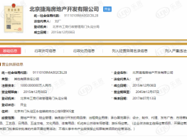 翡翠长安营业执照