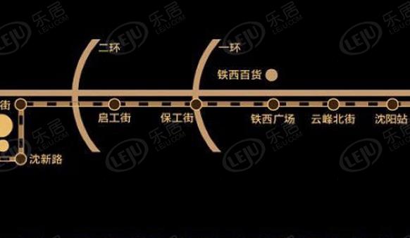 位置交通图