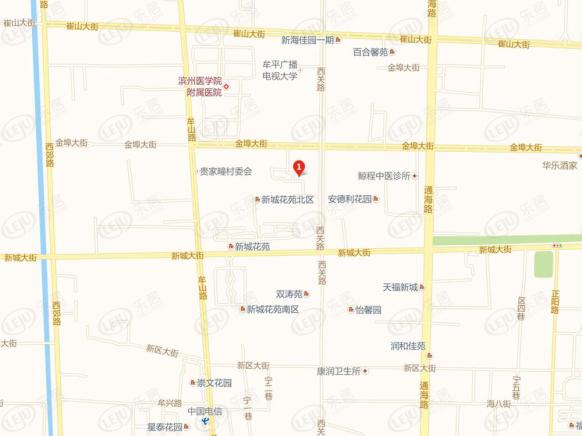 位置交通图