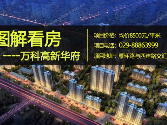 图解看房