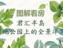 图解看房