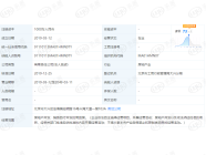 中海寰宇时代
