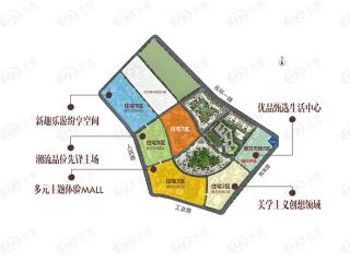 鸿荣源壹成中心