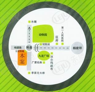 位置交通图