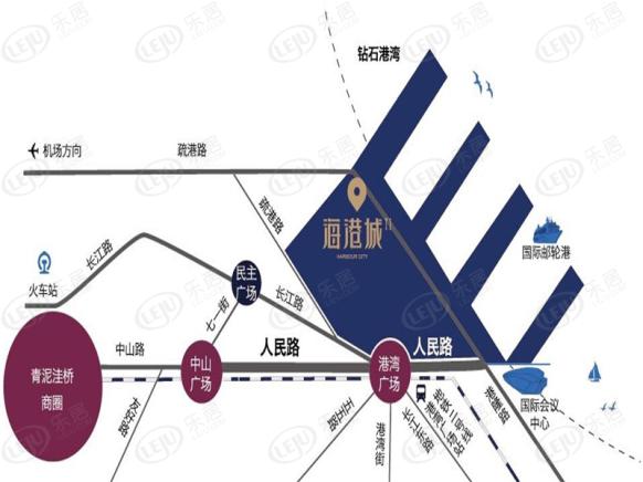 位置交通图